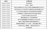 2020年的酒店业会更好吗？