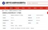 安徽南岳山庄宾馆有限公司11.63%股权被挂牌转让 转让底价1051万元
