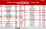 10月4A级景区500强发布 北京入围18家100强居首