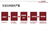 东呈国际集团吴伟：住宿业变革升维，拥抱后疫情时代四大行业趋势变化！